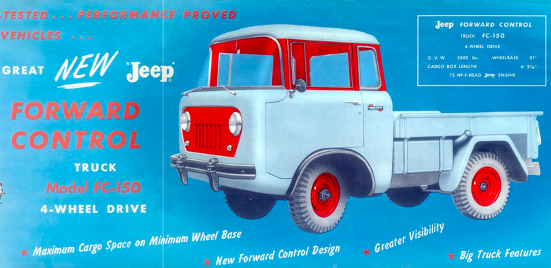 Image: Willys Overland via Oldcarmanualproject